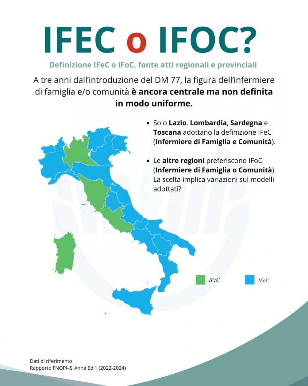 Professione e lavoro